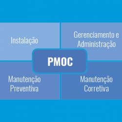 [Plano PMOC]