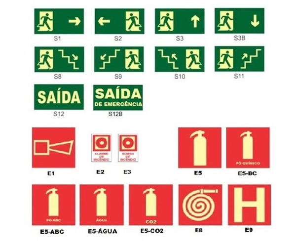 Placas Rota de Fuga